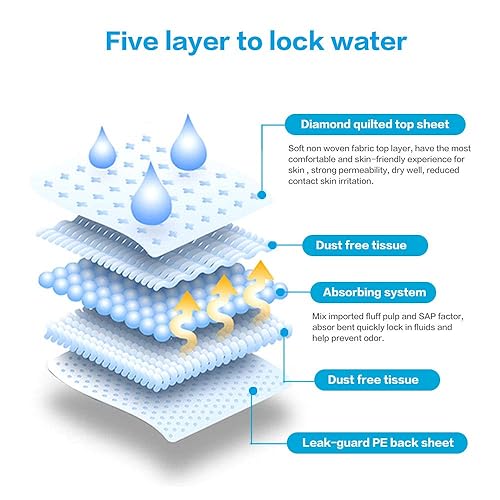 Miniatura 3 de Cambiador desechable para bebé, paquete de 20 cambiadores de pañales portátiles para bebé, almohadillas impermeables (rosa, 13 x 18 pulgadas)