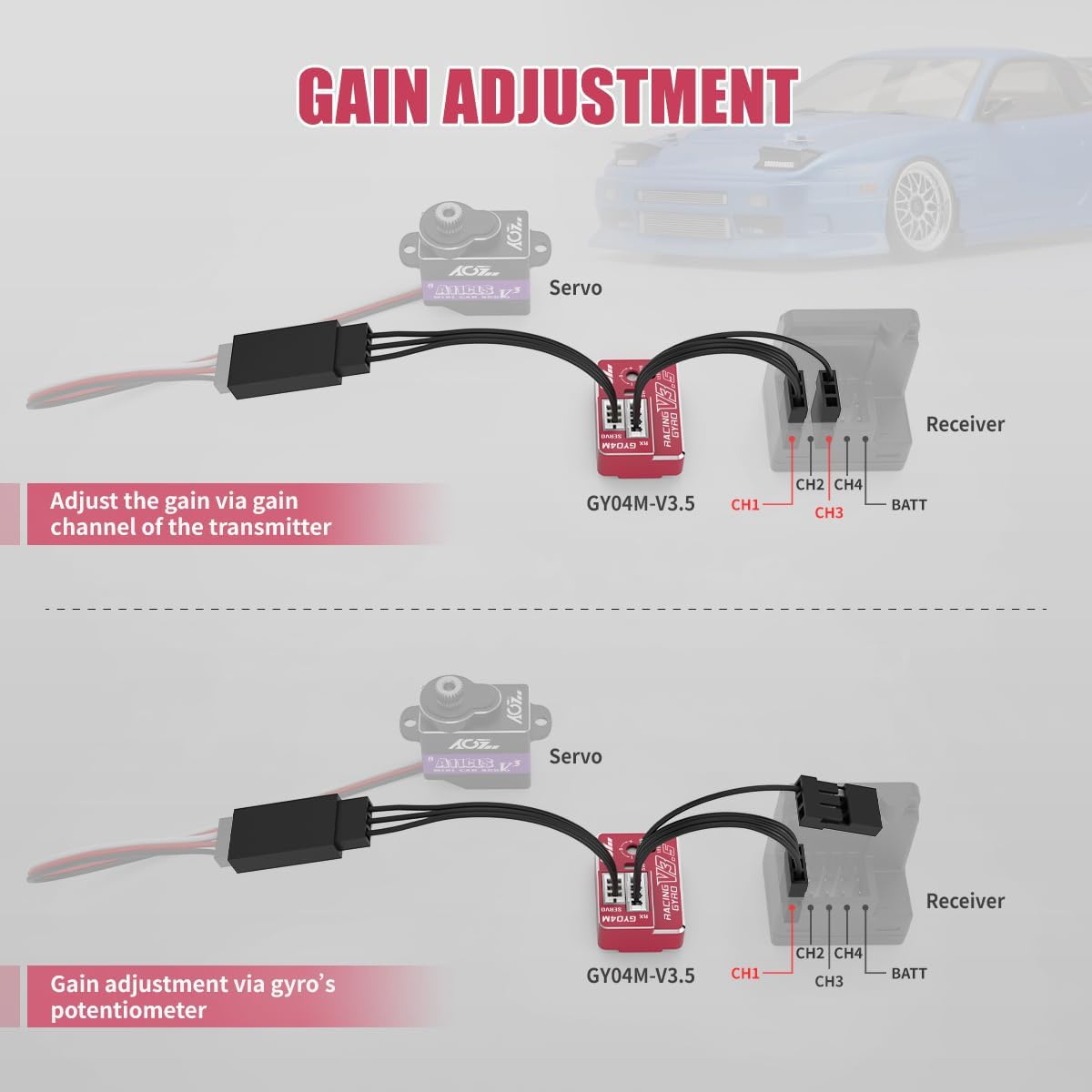 AGFRC Upgraded Mini Z RC Gyros - Mini Gyros for Drifting Mini-Z Car/Full Aluminum 4Gram Precision Red RC Gyro Set for Competition Grade RC Drifting (GY04M V3.5)