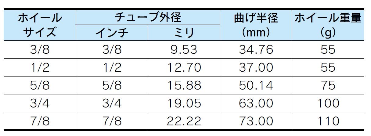 Amazon | BBK アミカ3W 逆作用アタッチメント付 システム Amazon | BBK アミカ3W 逆作用アタッチメント付 システム