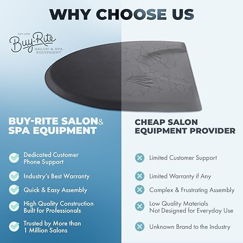 Miniatura 5 de Buy-Rite SHP-SS3040C1 - Tapete de peluquero de semicírculo súper suave de 3 x 4 pies, extra grueso, sin fatiga, con sangría para silla, a prueba de