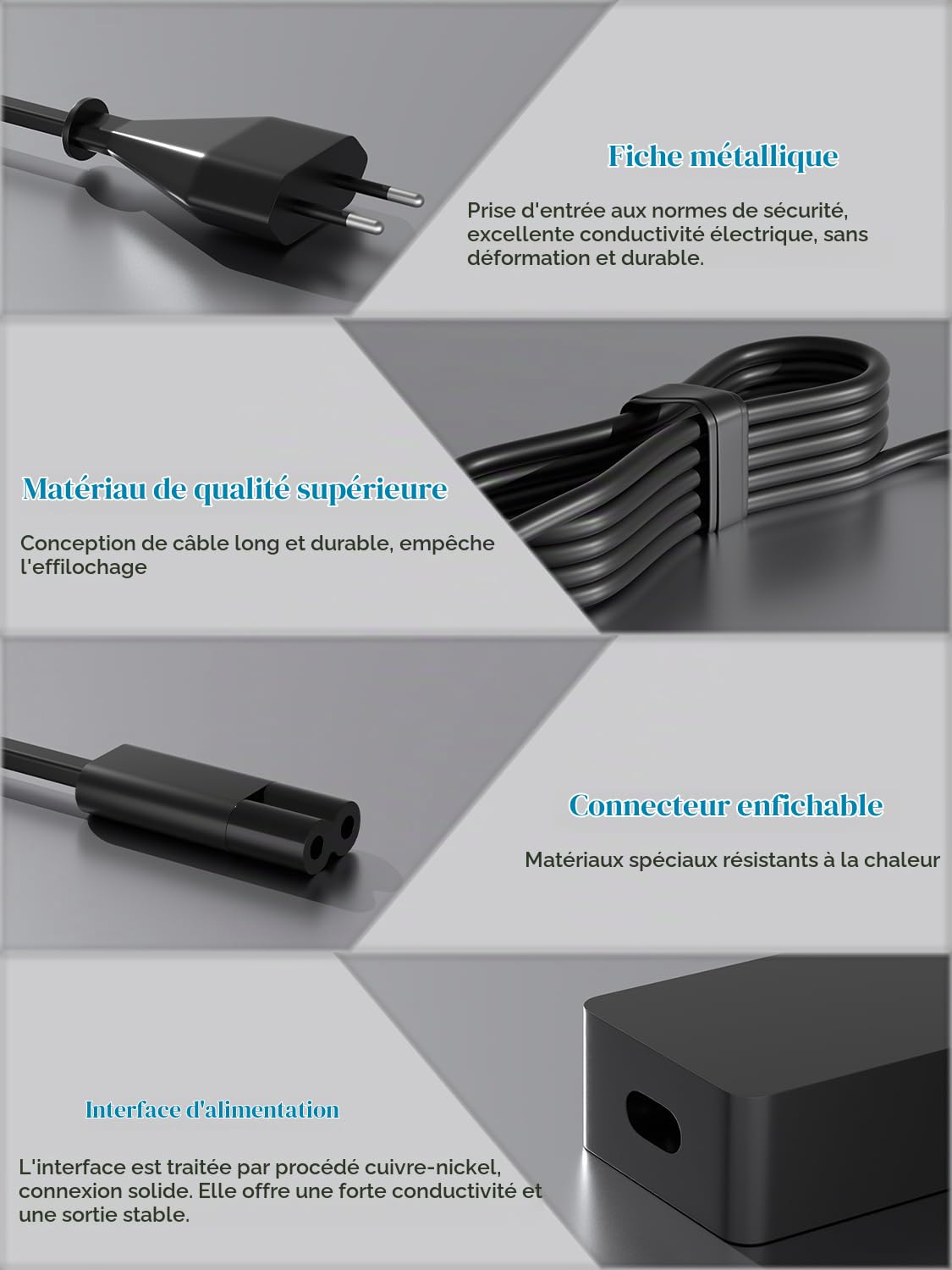 Câble Alimentation 90W Compatible avec Microsoft Surface Station d'accueil