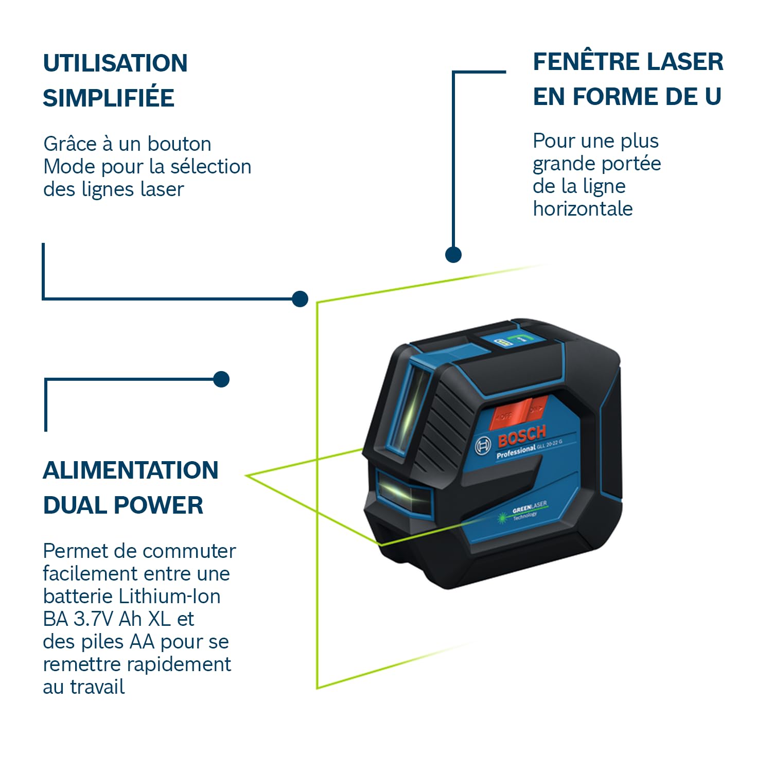 Bosch Professional laser lignes GLL 20-22 G (support de fixation LB 10, laser vert, pour utilisation en intérieur, alimentation dual power, 2 piles 1,5V LR6, housse de protection, trépied BT 150)