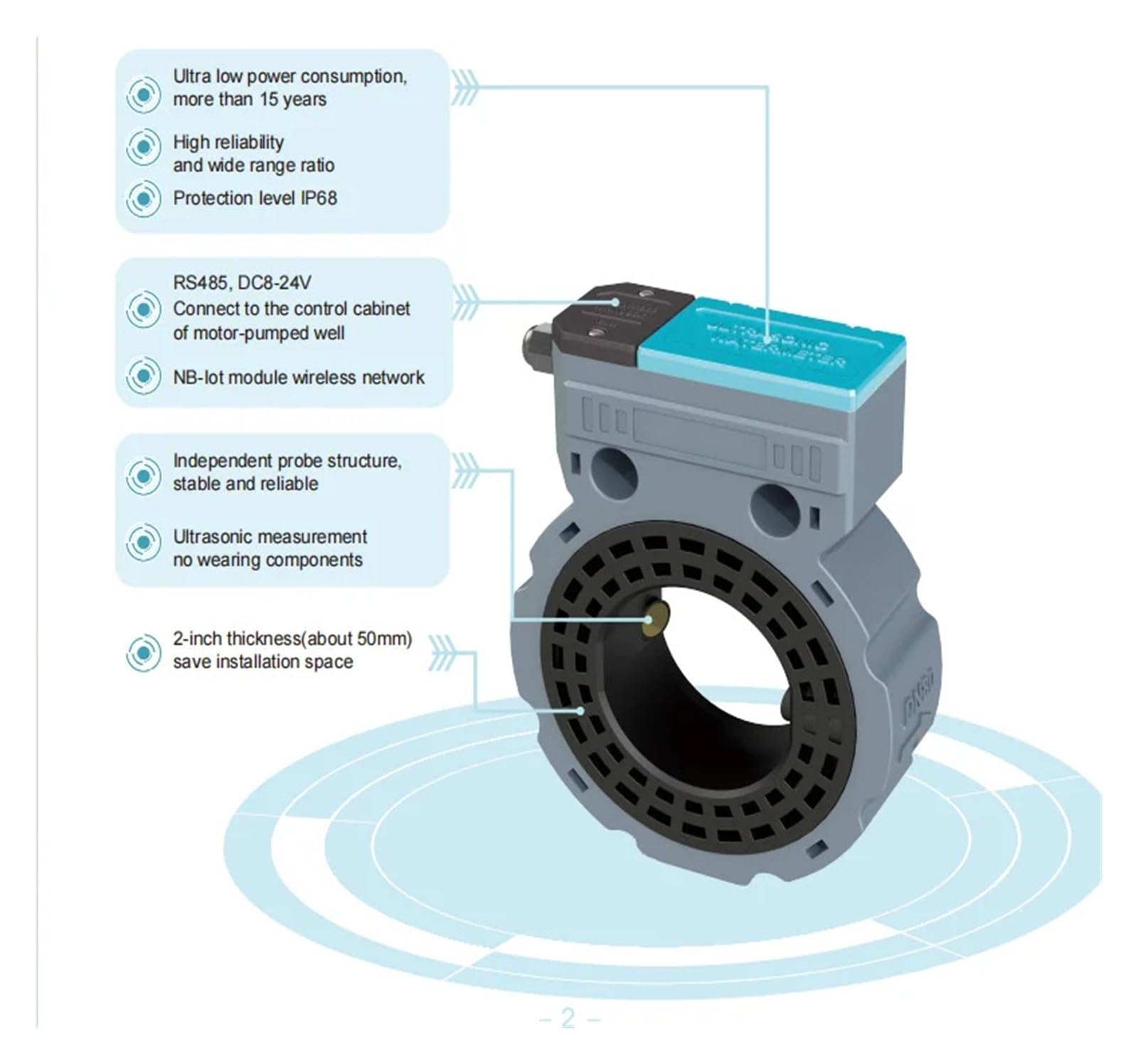 Medidor de agua ultrasónico digital DN50-DN150 con caudalímetro de sujeción ultrasónico remoto for tuberías de cobre/PVC. Alta sensibilidad, bajo error(DN50)