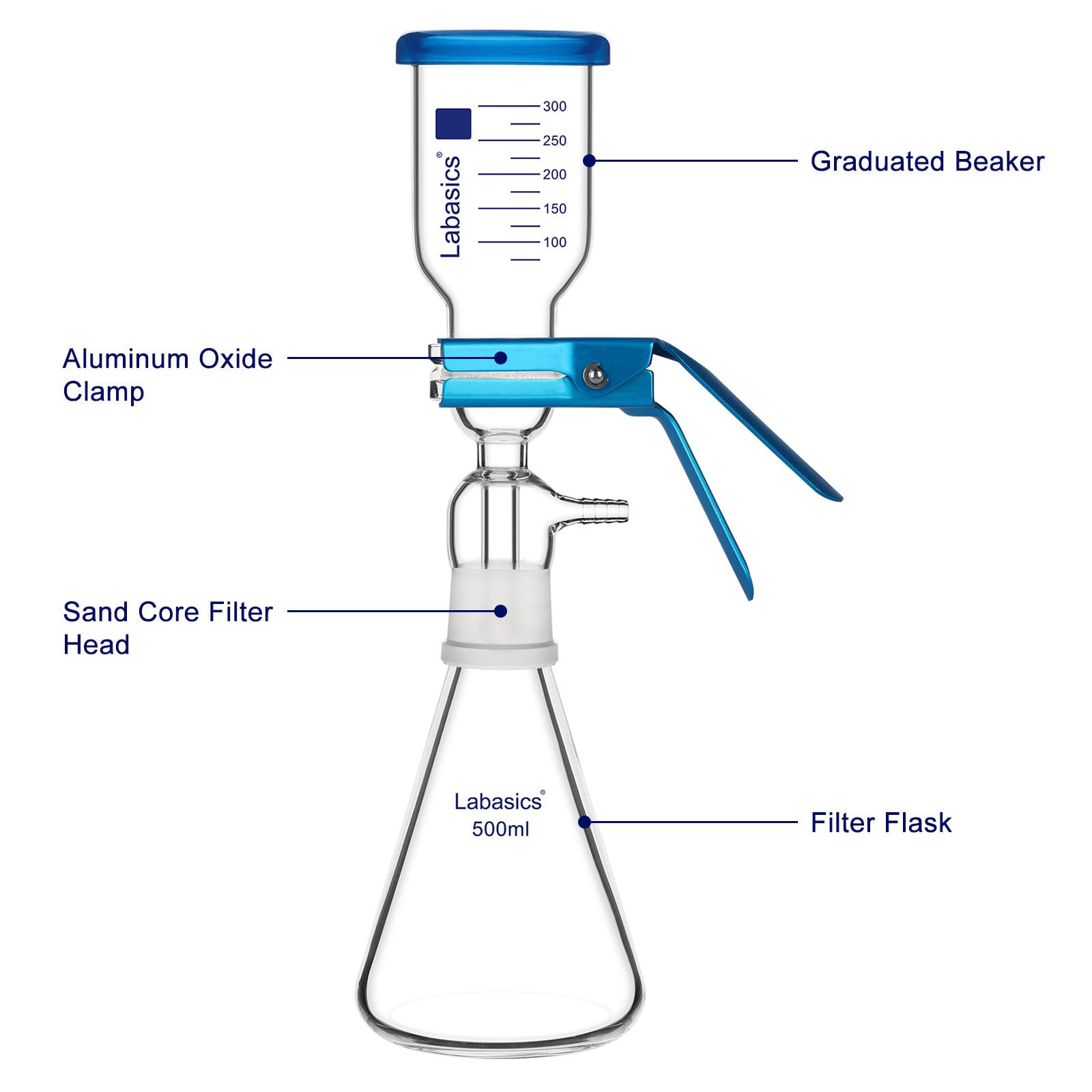 Labasics Apparato di Filtrazione a Vuoto, Vetro Borosilicato, Piastra Filtro a Nucleo di Sabbia 10μm, Matrazzo di Filtrazione 500 ml, con Becher Graduato 300 ml