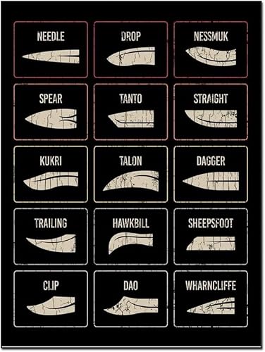 Haosensix Tipos de cuchillos de metal, letreros decorativos de pared, pósteres retro de herrería, guías de herrería, placa de hojalata vintage para