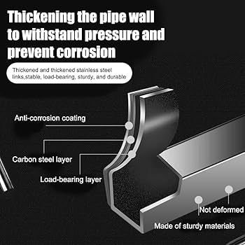 YRHome Waschmaschinen Untergestell - Verstellbarer Sockel Für Waschmaschine & Kühlschrank Bis 200kg