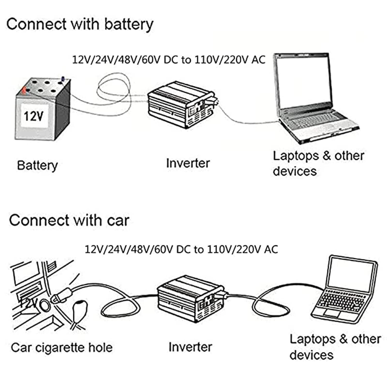 Inversor sinusoidal Pura, 1600w/2200w/3000w con Salidas de CA Convertidor de batería de Potencia de Salida Pantalla LCD DC 12v 24v 48v 60v a AC 110v-220v Inversor de Corriente para automóvil, 2200W-