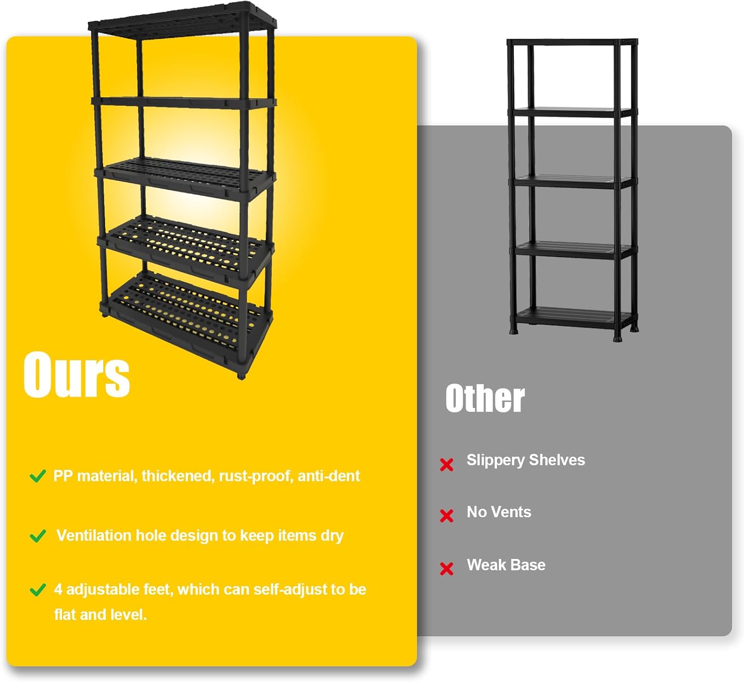 Plastic Storage Rack, 4/5 Shelf Sturdy Shelving Unit, Plastic Shelves, Garage Storage Shelves for Garage, Kitchen, Study, Bathroom, Single Layer 66LBS Load-Bearing Capacity (72.44''H)