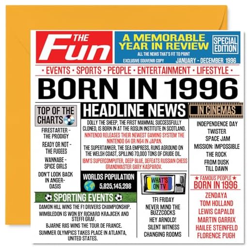 Tarjetas de cumpleaños número 28 para hombres y mujeres – Born In 1996 Newspaper – Tarjeta de feliz cumpleaños 28 para hermano, hermana, amigos, vintage, retro en 1996, 145 mm x 145 mm, tarjetas de