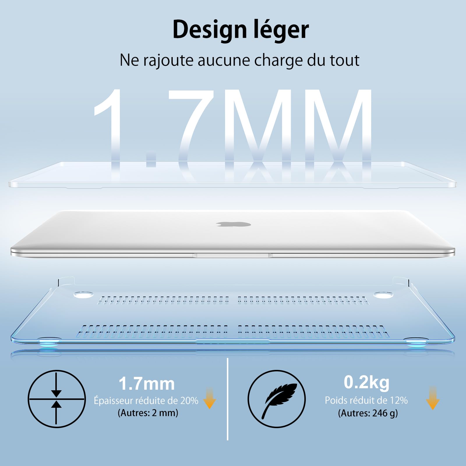 Coque Compatible MacBook Air 13 M1 2021-2018 A2337 A2179 A1932, Plastique Etui Rigide Cristal + Couverture de Clavier TPU