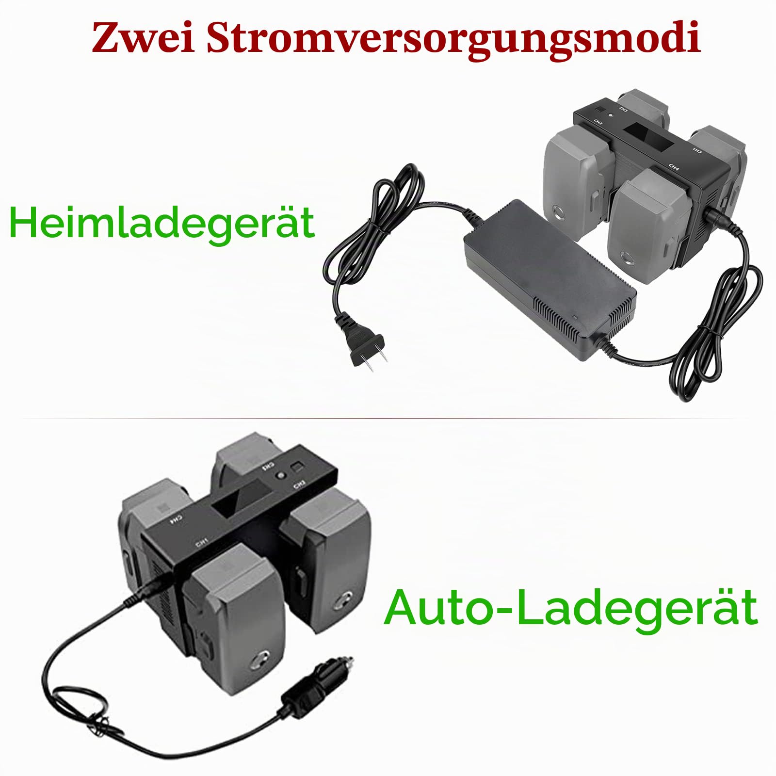 5 in 1 Akku Wand Ladegerät und Autoladegerät für DJI Mavic 2 Pro/Zoom Drohne, lädt 4 Batterie und fernbedienungen,Kfz Akkuladestation,Rapid Multi ladestation Hub Zubehör