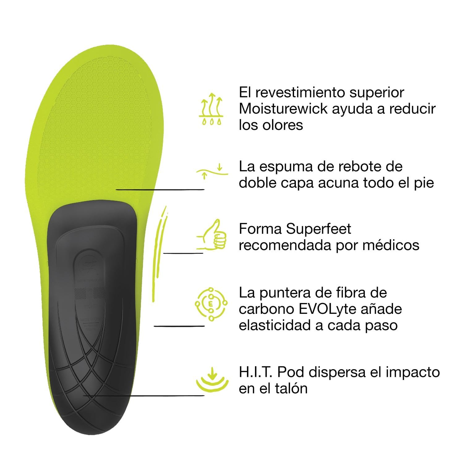 Superfeet Active Support Arco Bajo - Plantillas Ortopédicas para Deportivas, EU 37 – 38.5