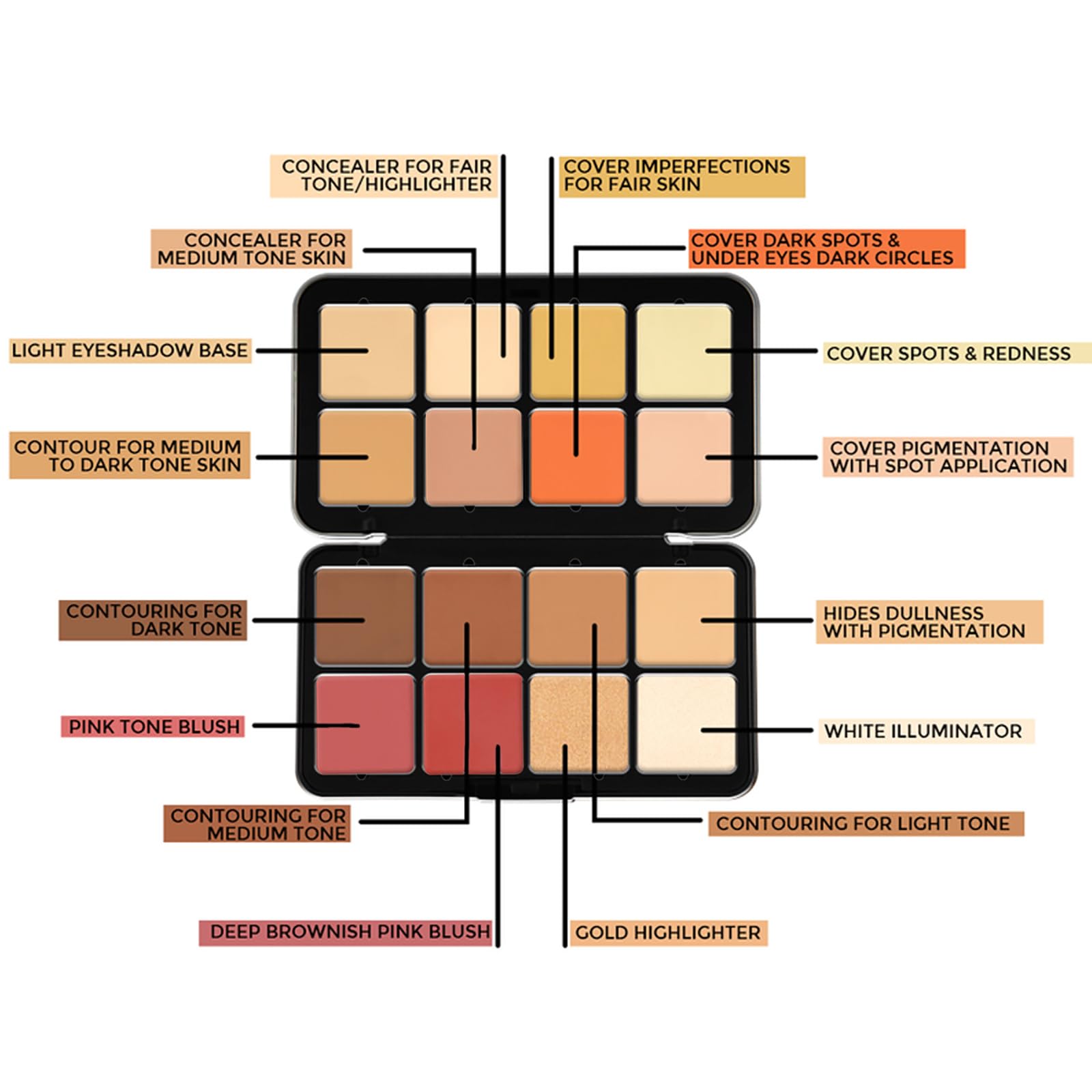 Paleta de maquillaje de 16 colores, tamaño completo, incluye bronceador facial, rubor, oculto, iluminador, contorno, sombra de ojos, 10 pinceles de maquillaje, para viajes, vacaciones, 7