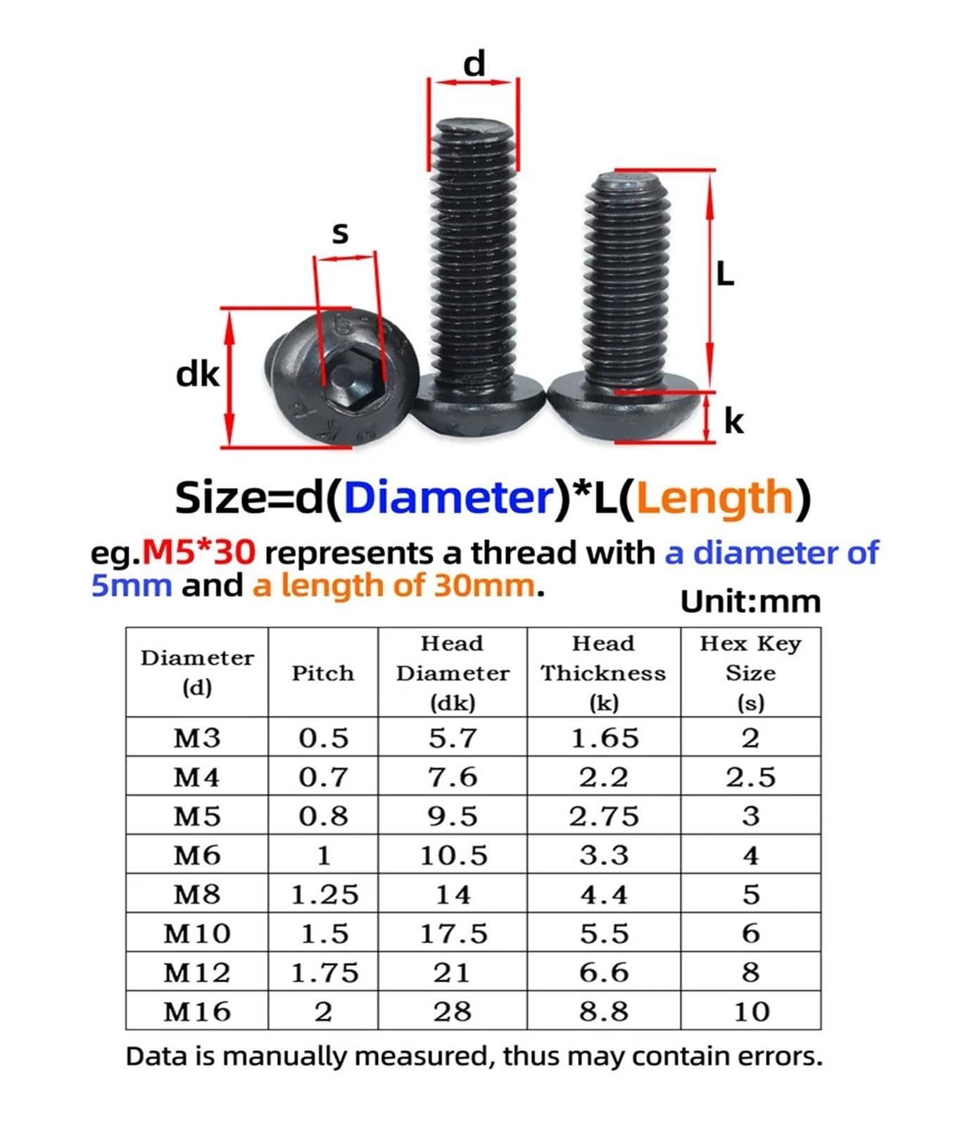 2510-teiliges Innensechskantschrauben-Set M2-M6, Güteklasse 10,9