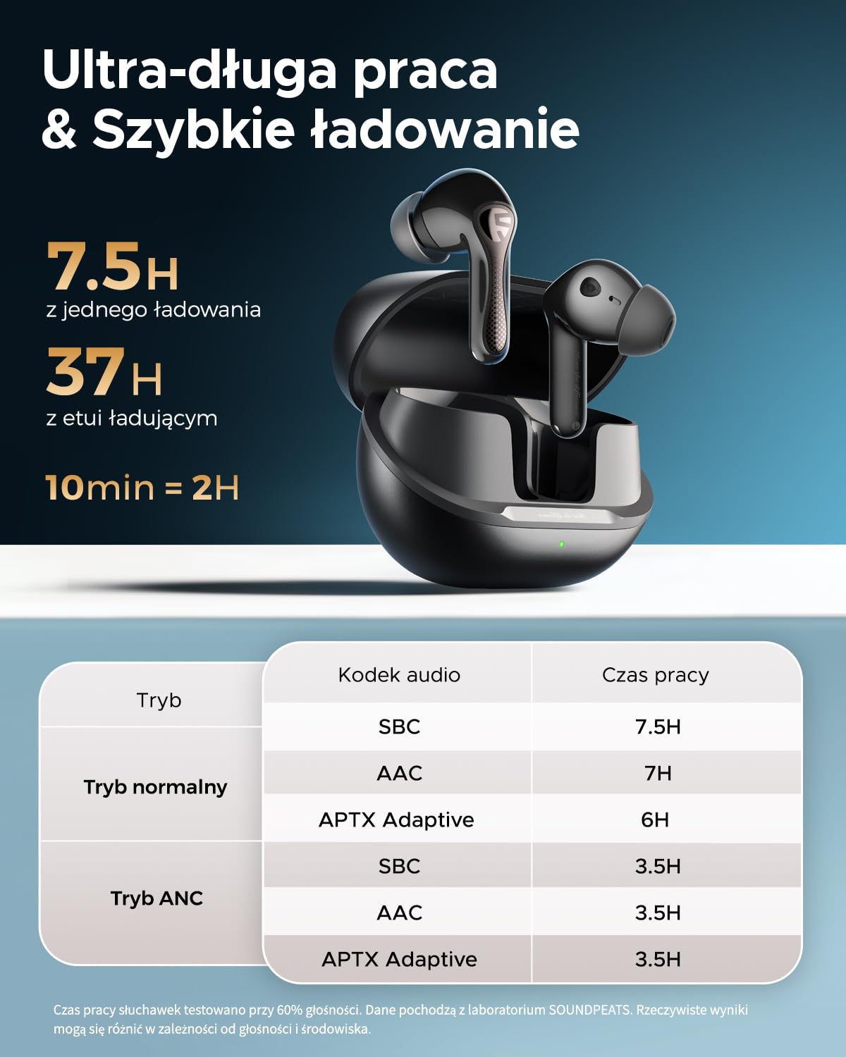 SOUNDPEATS Air5 Pro Bezprzewodowe Słuchawki Douszne z Adaptacyjnym Hybrydowym Tłumieniem Hałasu, Bluetooth 5.4, Hi-Res Audio z aptX Lossless i LDAC, 6 Mikrofony, 37H Czasu Odtwarzania Czarny
