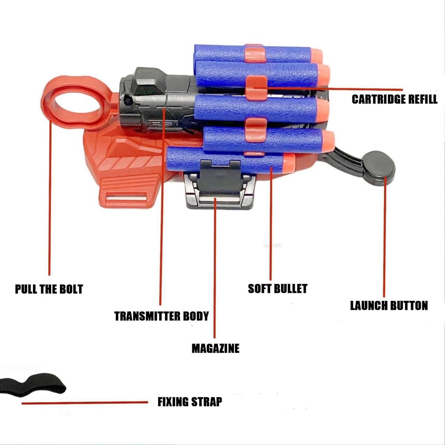 4 Pack Spider Web Shooters Hero Launcher Wrist Toy Set, Cosplay Gloves with Wrist Toy Funny Decorate Kids Educational Toy Set for Kids Age 4-8 - Image 5