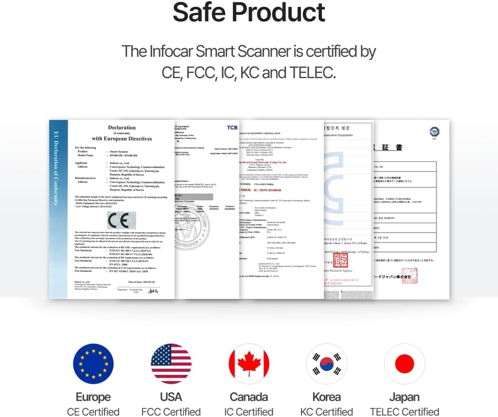 IO180-PH Smart OBD2 Scanner / ELM327 Bluetooth Vehicle Diagnostic Tool/Supports English/Free Dedicated App/Lifetime Updates/iOS & Android Compatible/Easy in-App Connection