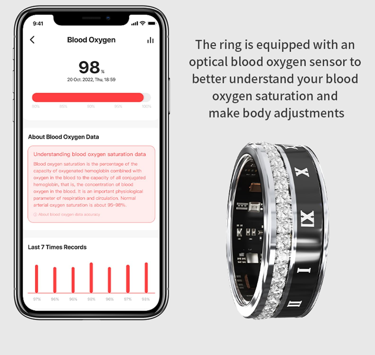 Anillo inteligente, anillo inteligente de salud para mujeres y hombres, IP68, rastreador de fitness, con monitor de frecuencia cardíaca, presión arterial, oxígeno, podómetro, contador de