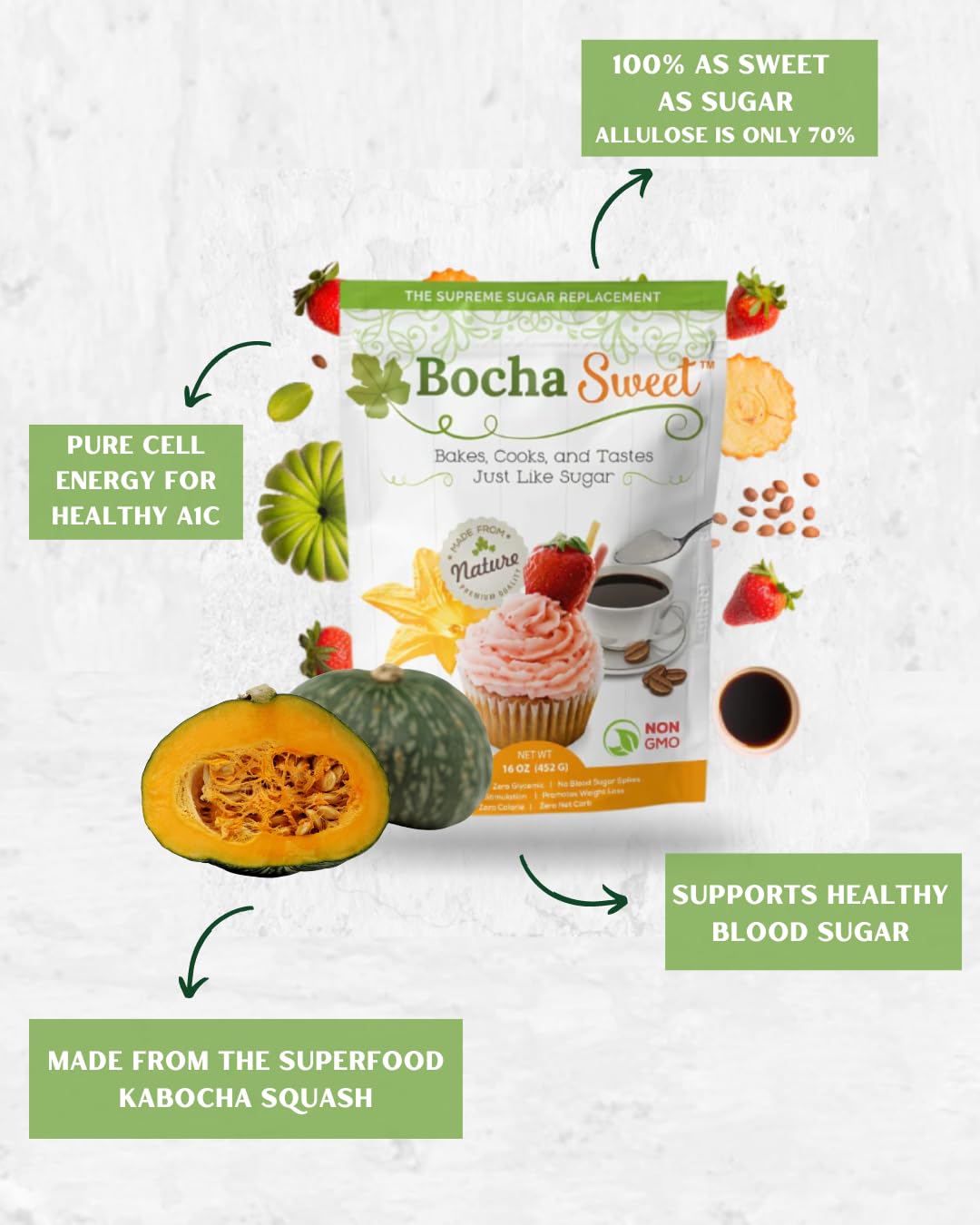 BochaSweet The Supreme Sugar Replacement (16 oz) - 1:1 Granular Sugar Substitute - Perfect for Baking, Keto-Friendly, Zero Glycemic, Non GMO, No Bitter Aftertaste