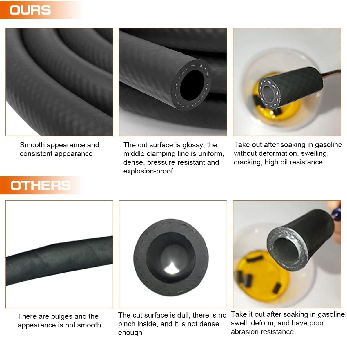 DOUJIAO 3 Di Tubo Carburante 8 I.D. Tubo In Goa Tubi Benzina Per