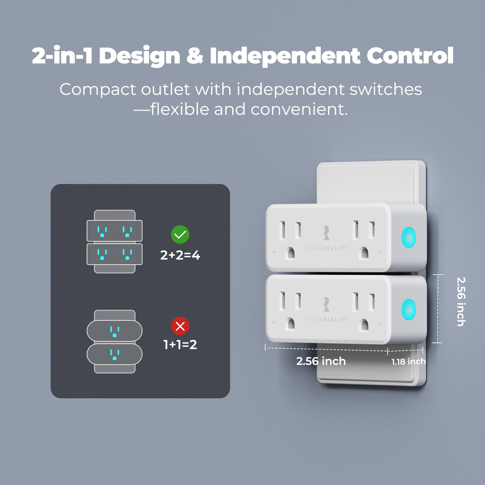 THIRDREALITY Smart Dual Plug 2 Pack Zigbee 2-in-1 Smart Outlet with Independent Control and Power Monitoring Zigbee Repeater — view 3