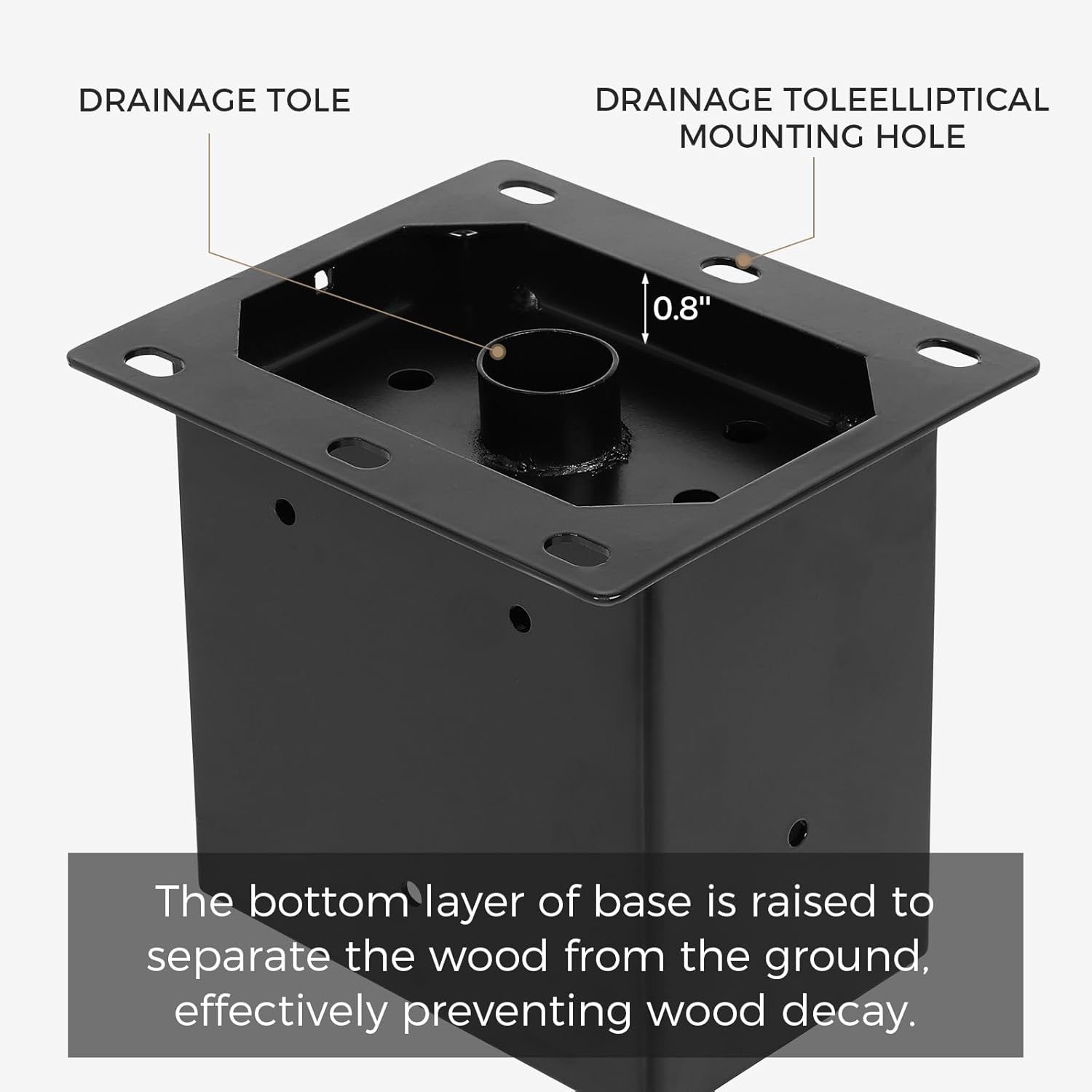 4 x 6 Post Base 4 PCS, (Inner Size 3.6x5.6) Post Brackets, Metal Steel Black Powder-Coated Column Outdoor Framing Post Brackets for Pavilion Railings Support Deck Base Plate Fence Kit