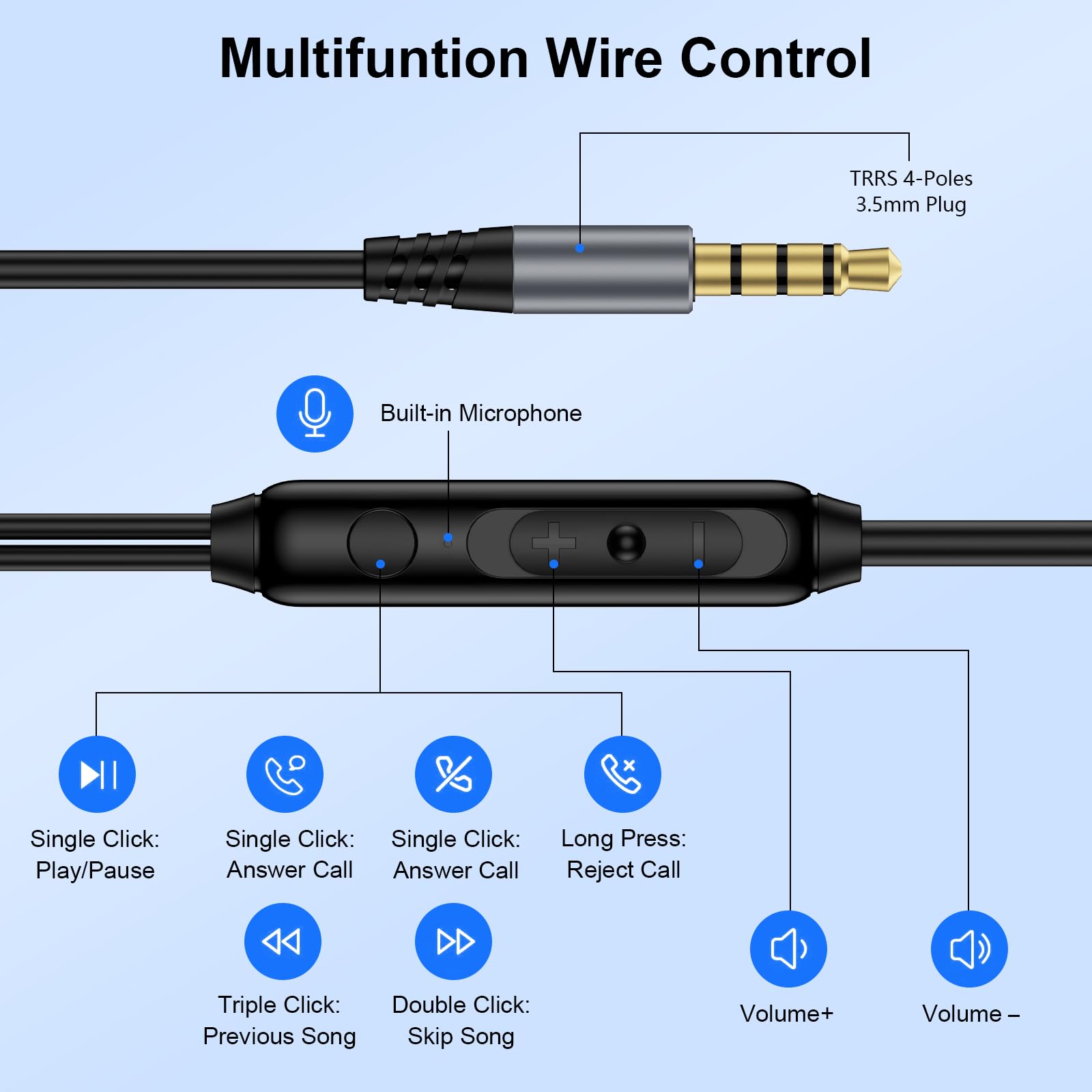 Auricolari cablati per Samsung A15 A14 A13 A25 A23 S10 S9 S8 iPhone 6 5, auricolari cablati con microfono, jack AUX da 3,5 mm, auricolari da gioco per iPad, laptop, computer Android, interruttore