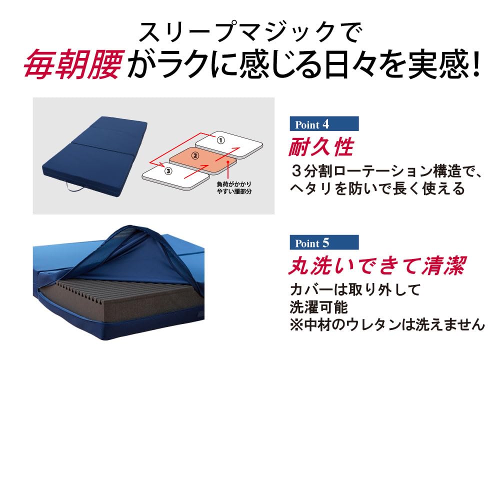 Amazon｜【公式】ライズ 極厚マットレス シングル ネイビー 厚さ14cm