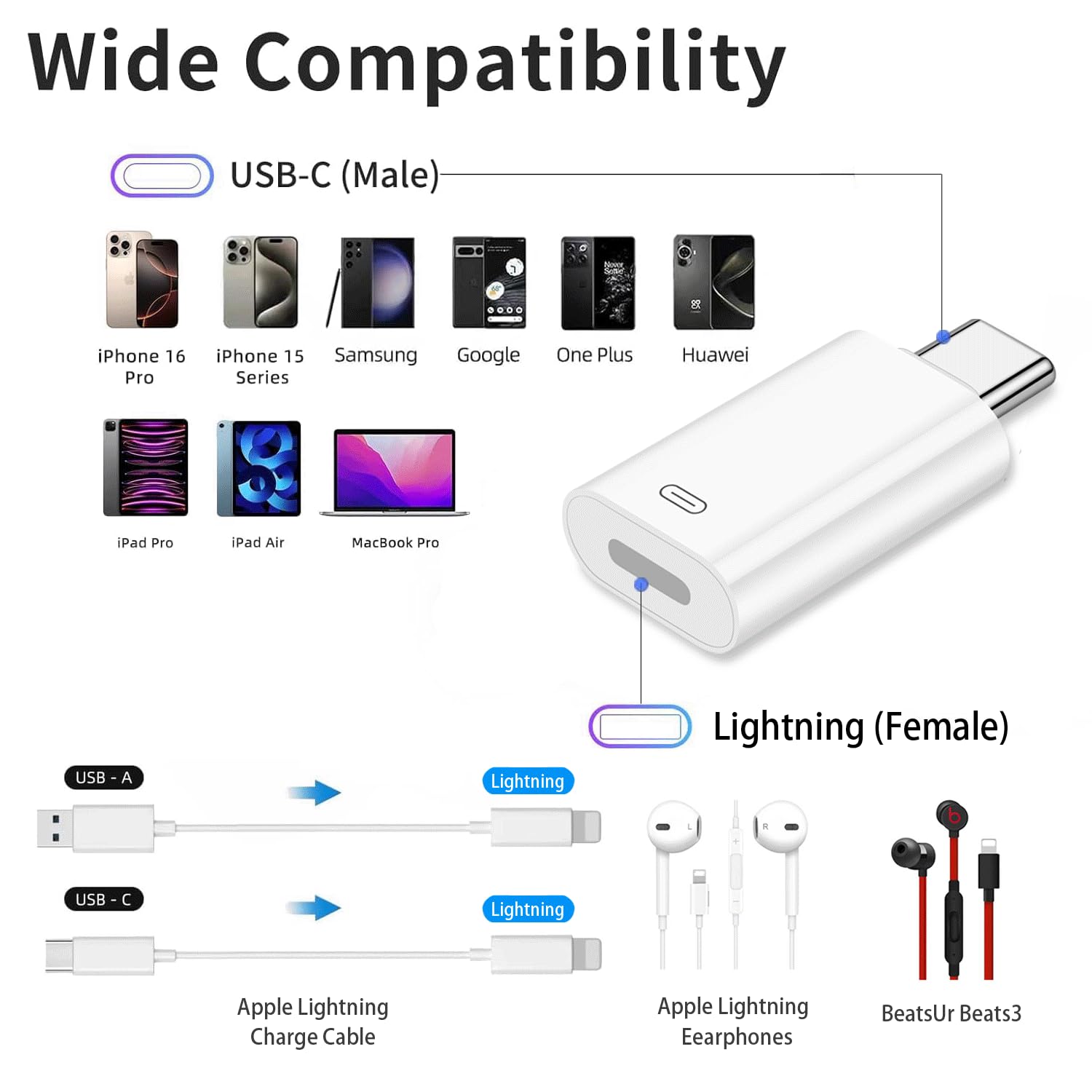 USB C to Lightning Female Audio Adapter Support Charge Data, USB C to Lightning Charge Adapter with Data Transfer for iPhone 16 15 Plus Pro Max, Galaxy S24 S23, Pixel 8 7 6, iPad Pro, MacBook Pro