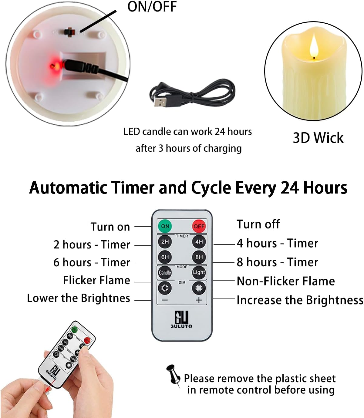 Flameless Candles with Rechargeable Battery, 3" x 5", Set of 2, Electronic Candles with Remote and Timer, led Pillar Candle Real Wax 3D Wick, Ivory led Candle for Home, Wedding, Christmas