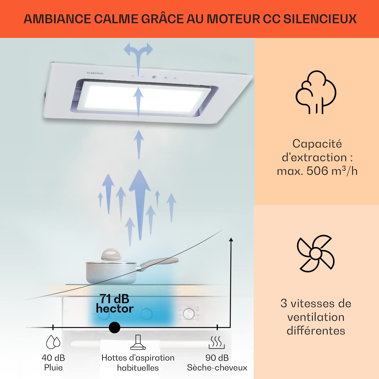 Klarstein Hotte Aspirante Encastrable, Hottes de Cuisine, Filtre de Hotte en Aluminium, Débit d'Air Puissant 506 m³/h et Silencieux, Eclairage à LED, Commandes Tactiles, Hottes Aspirantes Murales