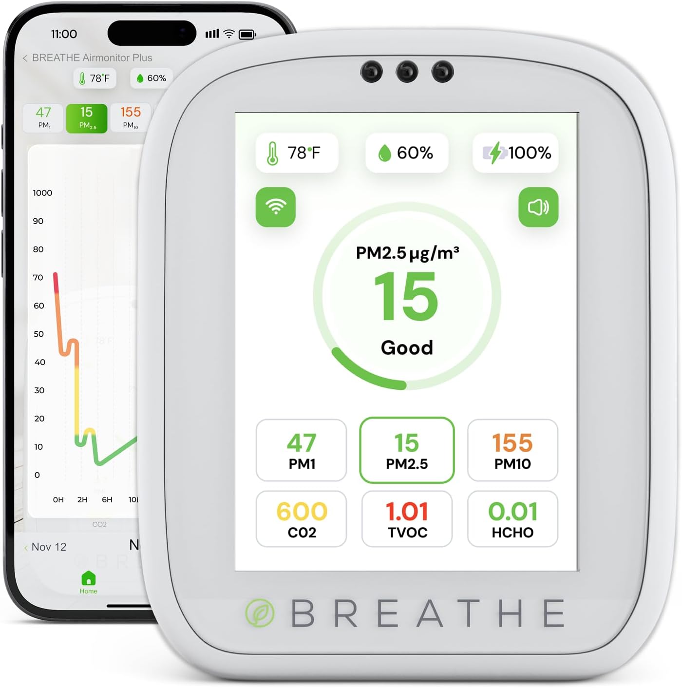 BREATHE Airmonitor Plus: Smart Air Quality Monitor Indoor - 8-in-1 CO2 Meter, Formaldehyde Detector, VOC Meter, PM1/2.5/10, Temperature & Humidity - Air Quality Tester for Home with App