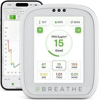 BREATHE Airmonitor Plus: Smart Air Quality Monitor Indoor - 8-in-1 CO2 Meter, Formaldehyde Detector, VOC Meter, PM1/2.5/10, Temperature & Humidity - Air Quality Tester for Home with App