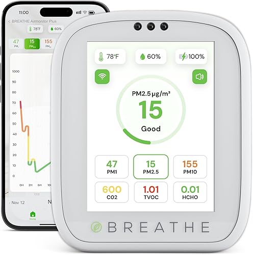 BREATHE Airmonitor Plus: Monitor inteligente de calidad del aire para interiores - Medidor de CO2 8 en 1, detector de formaldehído, medidor de COV,