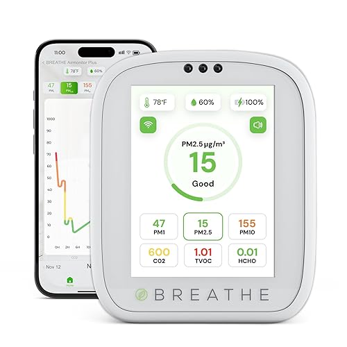 BREATHE Airmonitor Plus: Smart Air Quality Monitor Indoor - 8-in-1 CO2 Meter, Formaldehyde Detector, VOC Meter, PM1/2.5/10, Temperature & Humidity - Air Quality Tester for Home with App