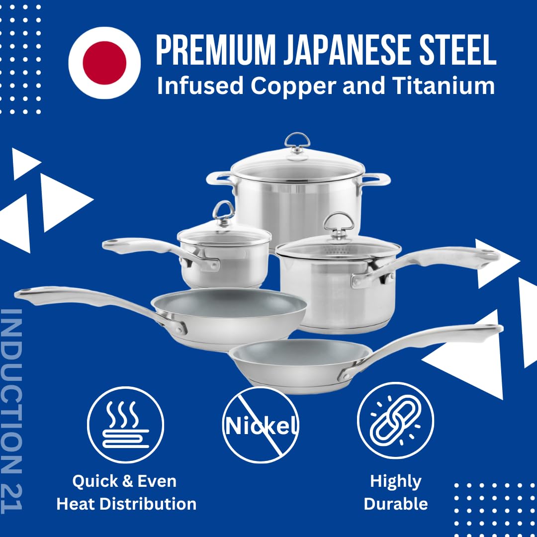 SCジャパン　３点セット 13-Piece XZN Triple Square Spline Bit Impact Socket Set - Premium
