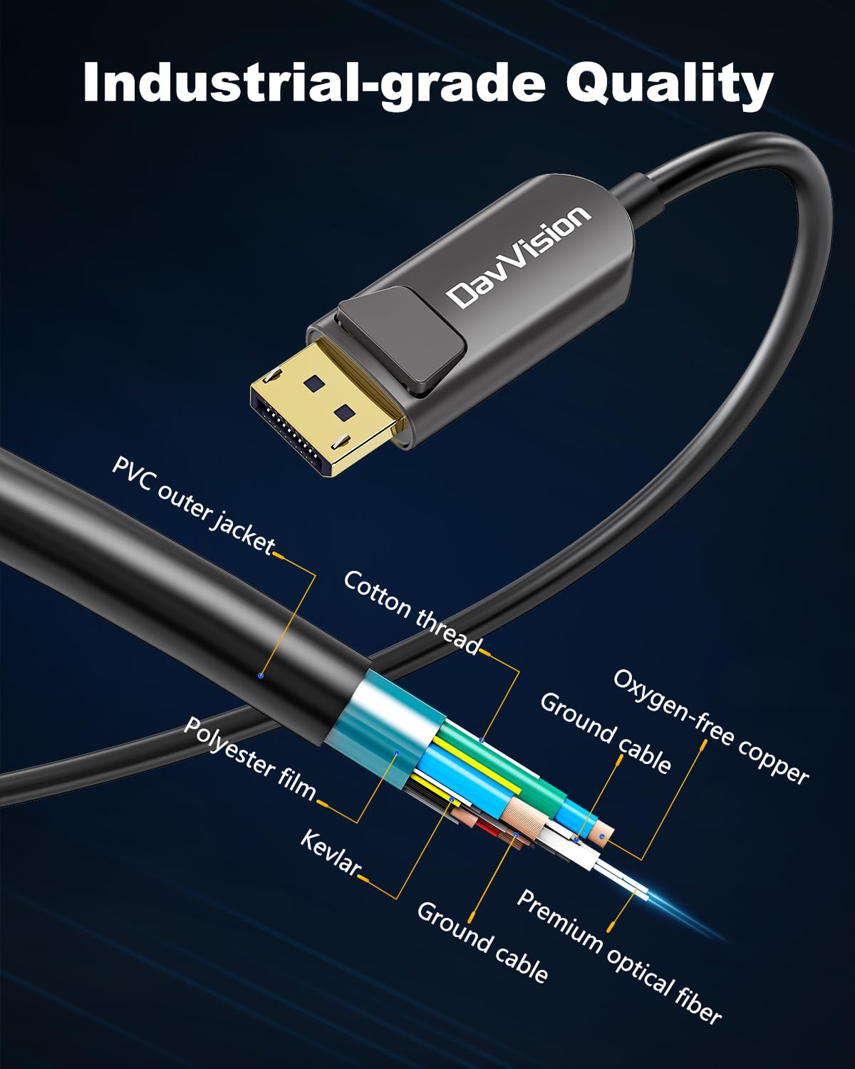 Cable de fibra óptica USB C a DP de 50 pies, 4K a 60 Hz tipo C a DP cable óptico activo, DP 1.2 con modo DP Alt, HDCP 2.2, HDR, compatible con iPhone 15/16 Pro/Max, MacBook Pro/Air, iPad