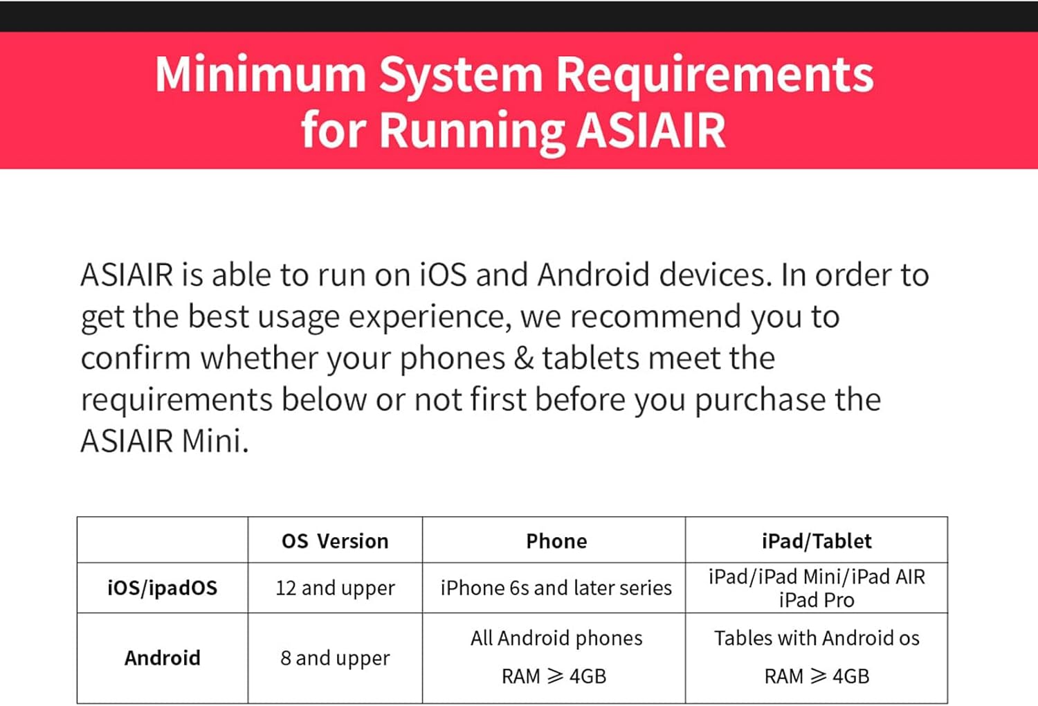 Table showing minimum system requirements for ASIAIR app: iOS/iPadOS 12 and upper (iPhone 6s and later, iPad/iPad Mini/iPad Air/iPad Pro), Android 8 and upper (All Android phones RAM >= 4GB, Tablets with Android OS RAM >= 4GB).