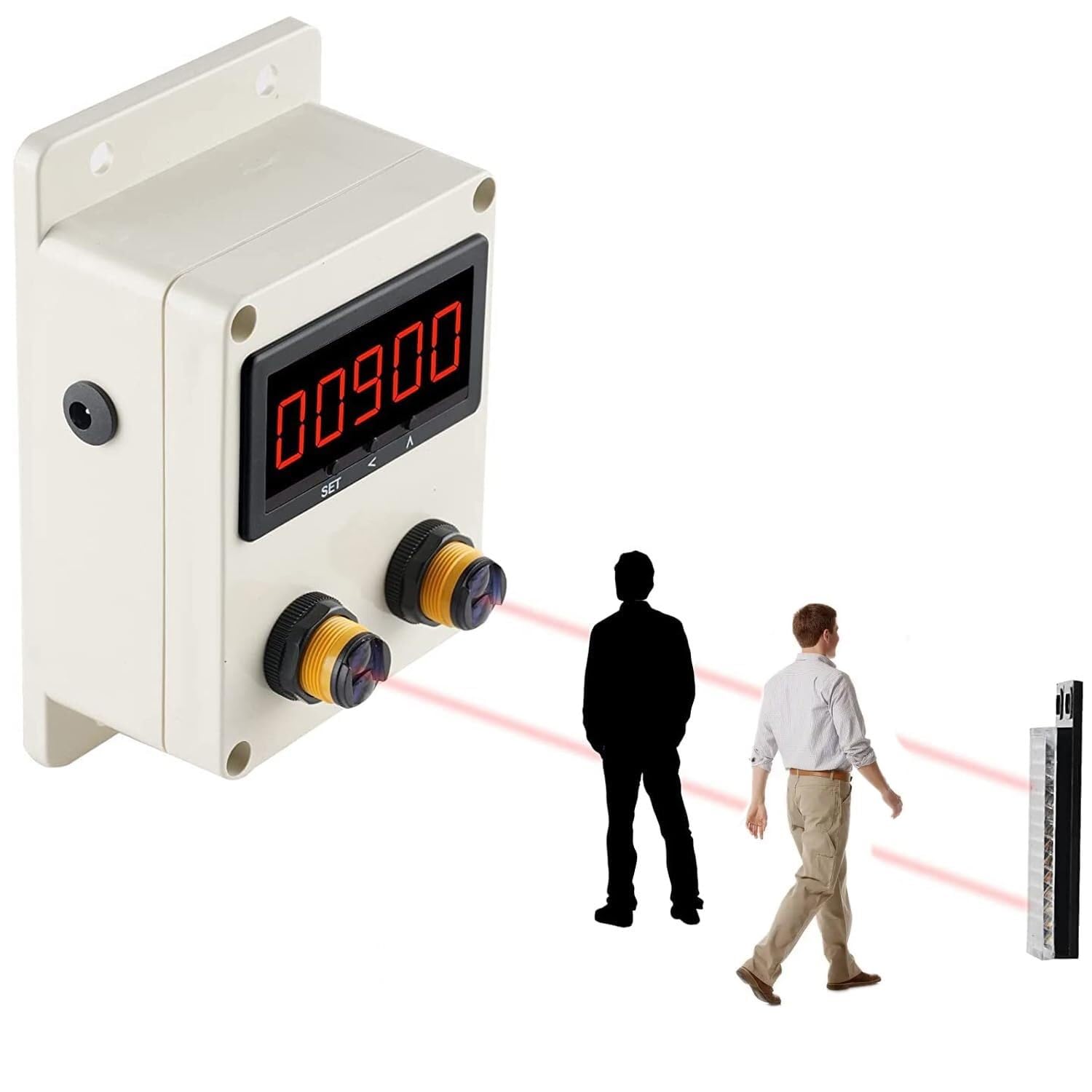 People Counter Visitor, Bidirectional Digital, Count -19999 to 99999, Reflector Sensing Distance 3M, for Supermarkets, Stores