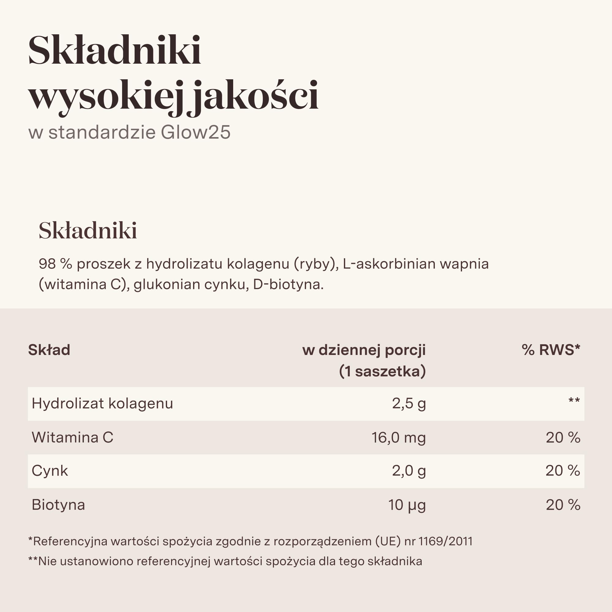 Glow25® Kolagen Intensiv [30 saszetek] – z tripeptydami, witaminą C, cynkiem i biotyną – premium hydrolizat kolagenu – peptydy typu 1 i 3 – dobra rozpuszczalność