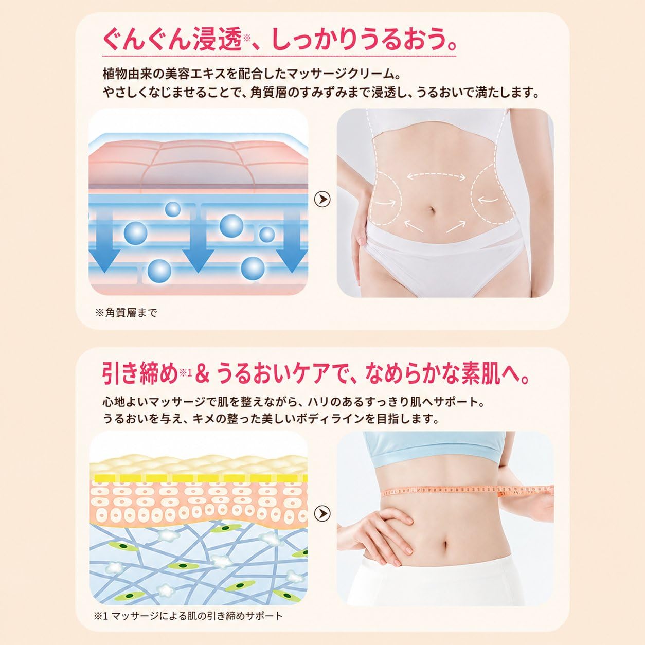 Amazon.co.jp: ボディ 引き締め クリーム、温感クリーム、お腹