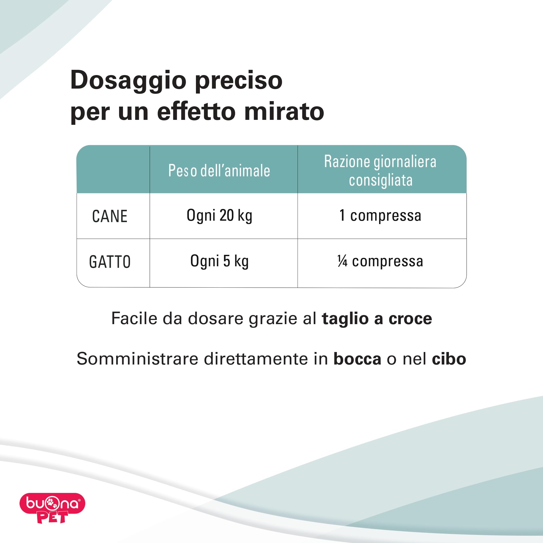 Buona Pet Articolina Forte Cane 60cpr Integratore Articolazioni Cane, Mangime Complementare Dietetico per Cani e Gatti, con Glucosamina e Condroitina, Collagene, ASU e Pea Levagen Plus®