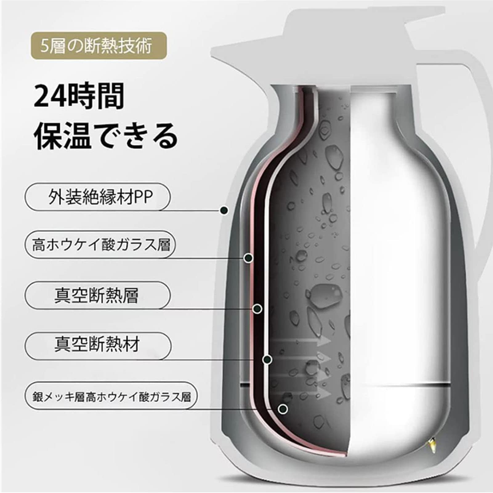 Amazon.co.jp: ドイツFEENIK保温水筒 サーモス アウトドア 水筒 1