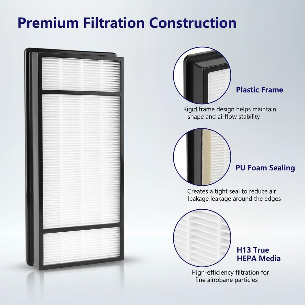 4 HEPA Filters + 8 Carbon Pre-Filters Compatible with Honeywell H Filter, Replacement for HRF-H1 HRF-H2, Fits HPA050 HPA060 HPA150 HPA160 HHT055 HHT155 Air Purifiers