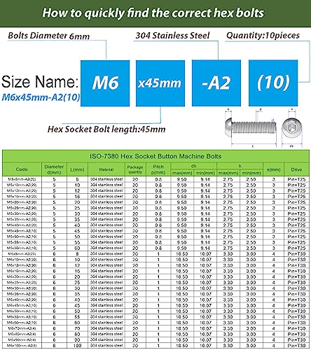 AMLOOPH M6 Bolts - Image 3