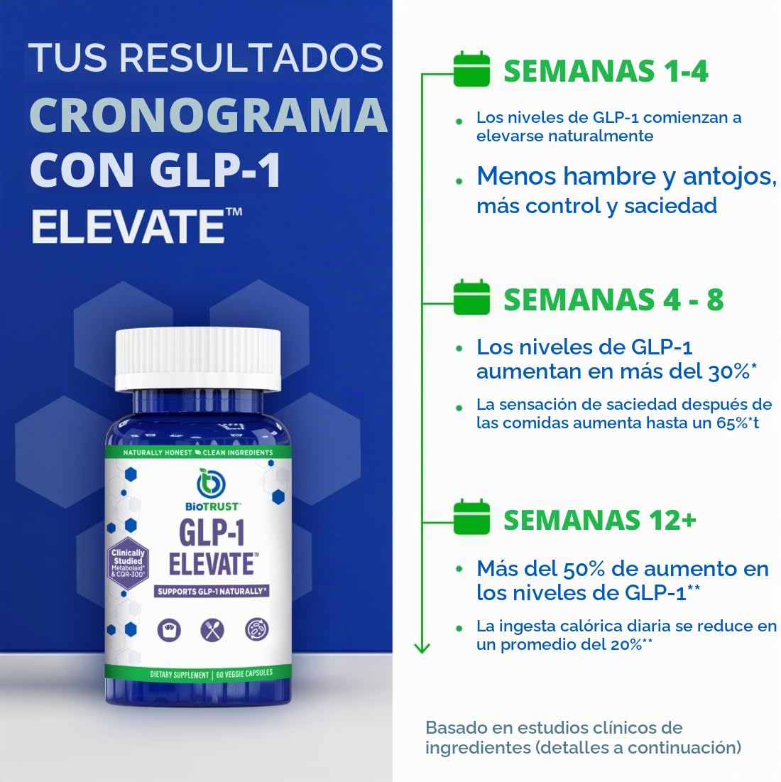 BioTrust GLP-1 Booster Suplemento - Apoyo Metabólico para la Salud, 60 Cápsulas