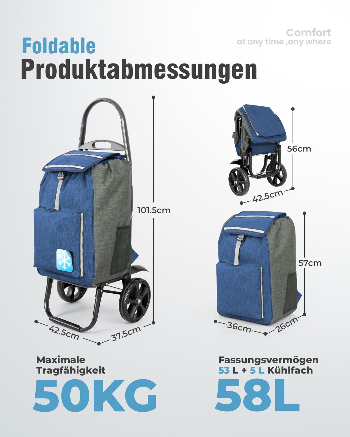 Homecall Einkaufstrolley Klappbar Einkaufswagen mit 55L + 5L kühlfunktion Bis 50KG, Einkaufstasche mit Rollen 3 in 1 Shopping Trolley & Sackkarre & Rucksack (Blau & Grau)