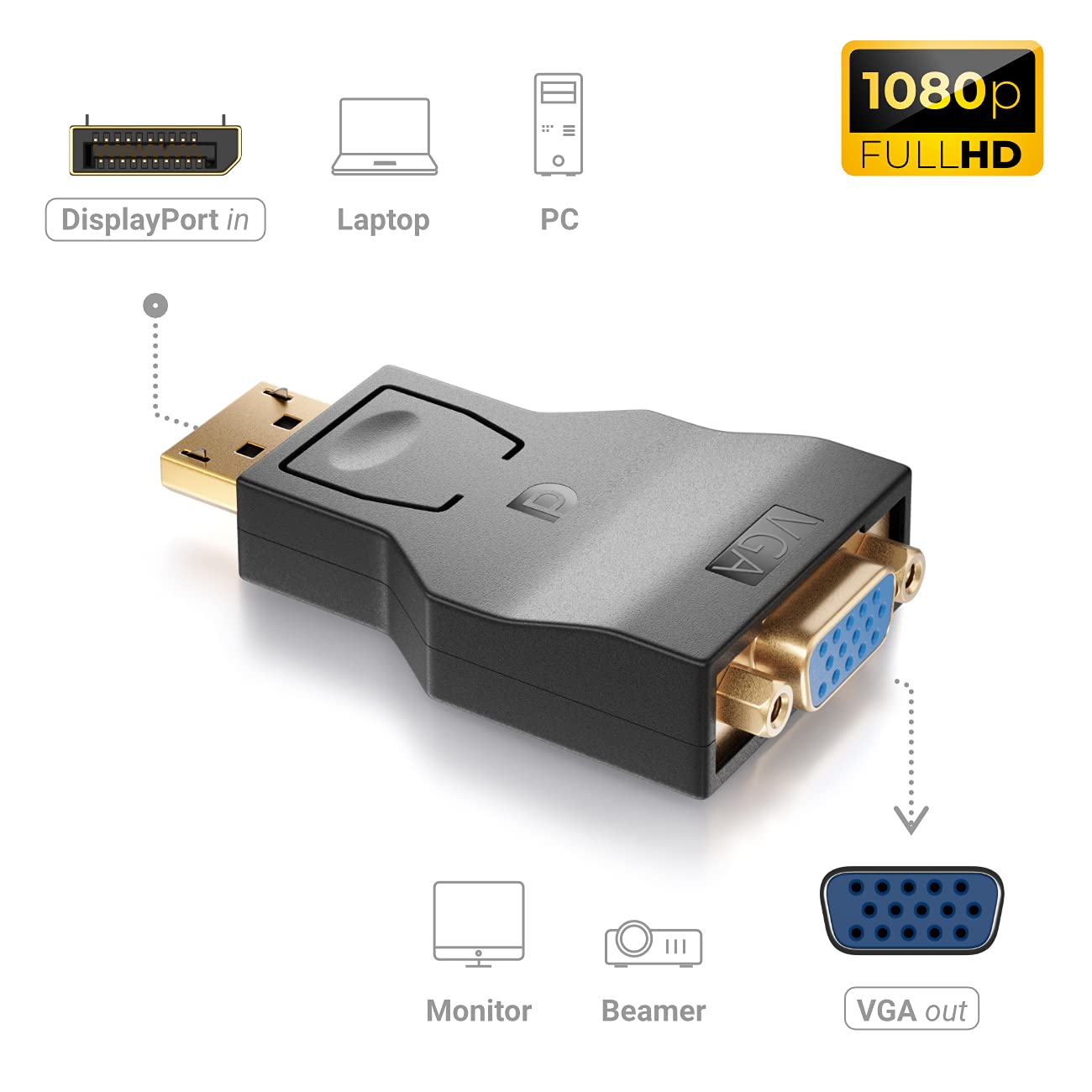 deleyCON Kabel Przejściowy z Displayport na VGA - Kabel Przejściowy z Wtyczki DP Displayport na Gniazdo VGA Pozłacane Styki do Podłączenia Telewizora Projektora Komputera Laptopa Notebooka