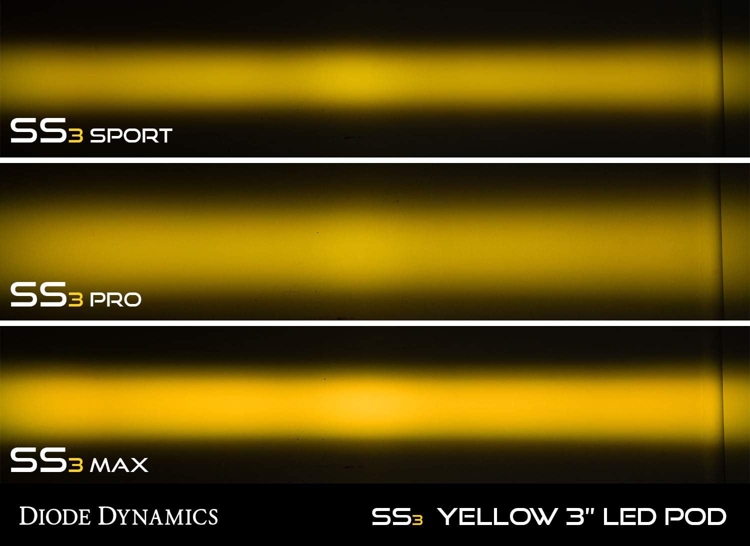 Diode Dynamics SS3 SAE Yellow Max LED Pod (pair), SAE Fog with Amber Backlight