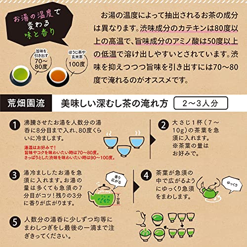 荒畑園 大地の詩 深むし茶 1kg